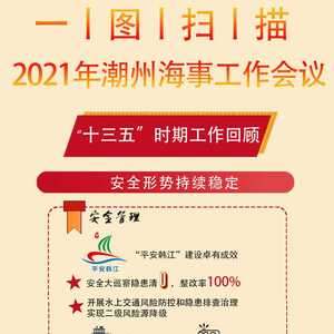 一图扫描丨2021年潮州海事工作会议