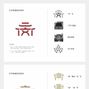 创卫进行时丨潮州市文联、潮州美术馆为湘桥区太平街道设计创文创卫标识和系列海报