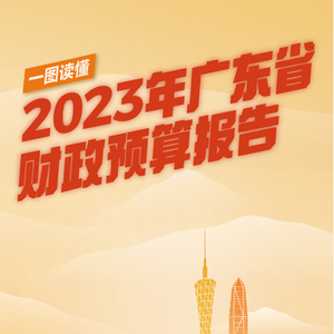 一图读懂2023年广东省财政预算报告