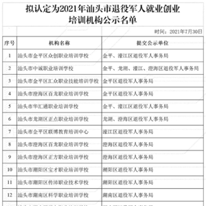 关于拟认定为2021年汕头市退役军人就业创业培训机构名单公示