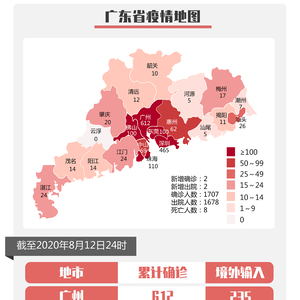 潮州新增1例境外输入确诊病例