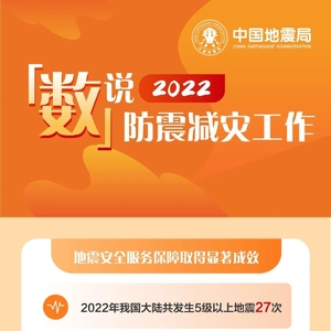 数说2022防震减灾工作