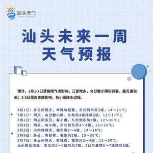 【天气】@汕头人 您预定的“糕糕羊＂在配送路上,请注意雨雾天气安全事项