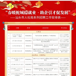 @用人单位、求职者 | ＂春暖鮀城稳就业 助企引才促发展＂系列招聘活动工作安排