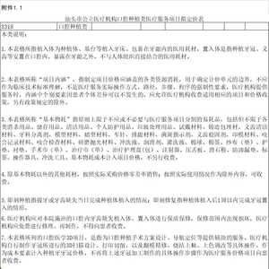 @汕头人:种牙将有“最高价”!我市拟定口腔种植医疗服务收费标准,有意见快来提~
