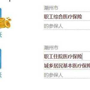 为您解答潮州市社保卡医保个人账户正确使用方式!