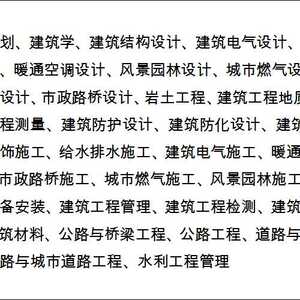 潮州市政府项目建设中心工程建设管理劳务派遣专业技术人员招聘公告