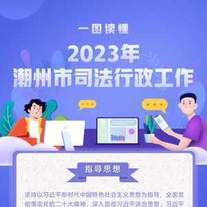 一图读懂2023年潮州市司法行政工作