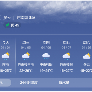 清明节将至,为了您的出行安全,汕头交警有话对您说......