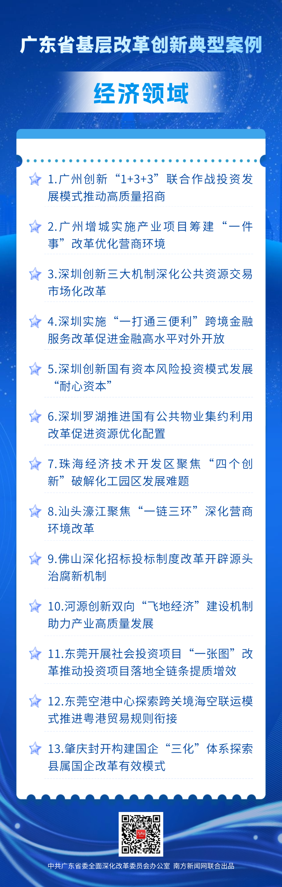 快来给汕头历史文化街区保护利用模式打call!