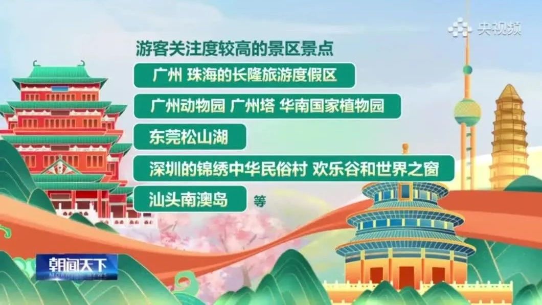 汕头凭实力再登央视推荐榜单!你还不来?!回答我!!