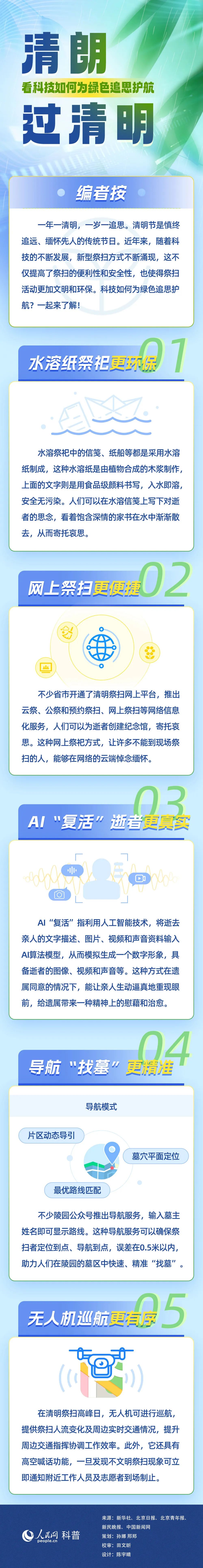 科普|清朗过清明!看科技如何为绿色追思护航(附假期安全提示)