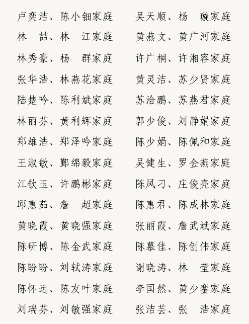 文明创建︱2024年潮州“最美家庭”候选家庭名单公示