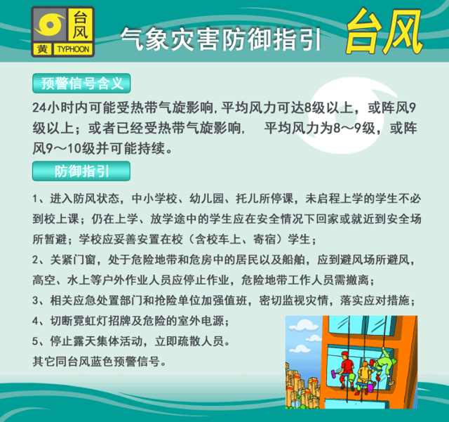 刚刚,潮州发布台风黄色预警