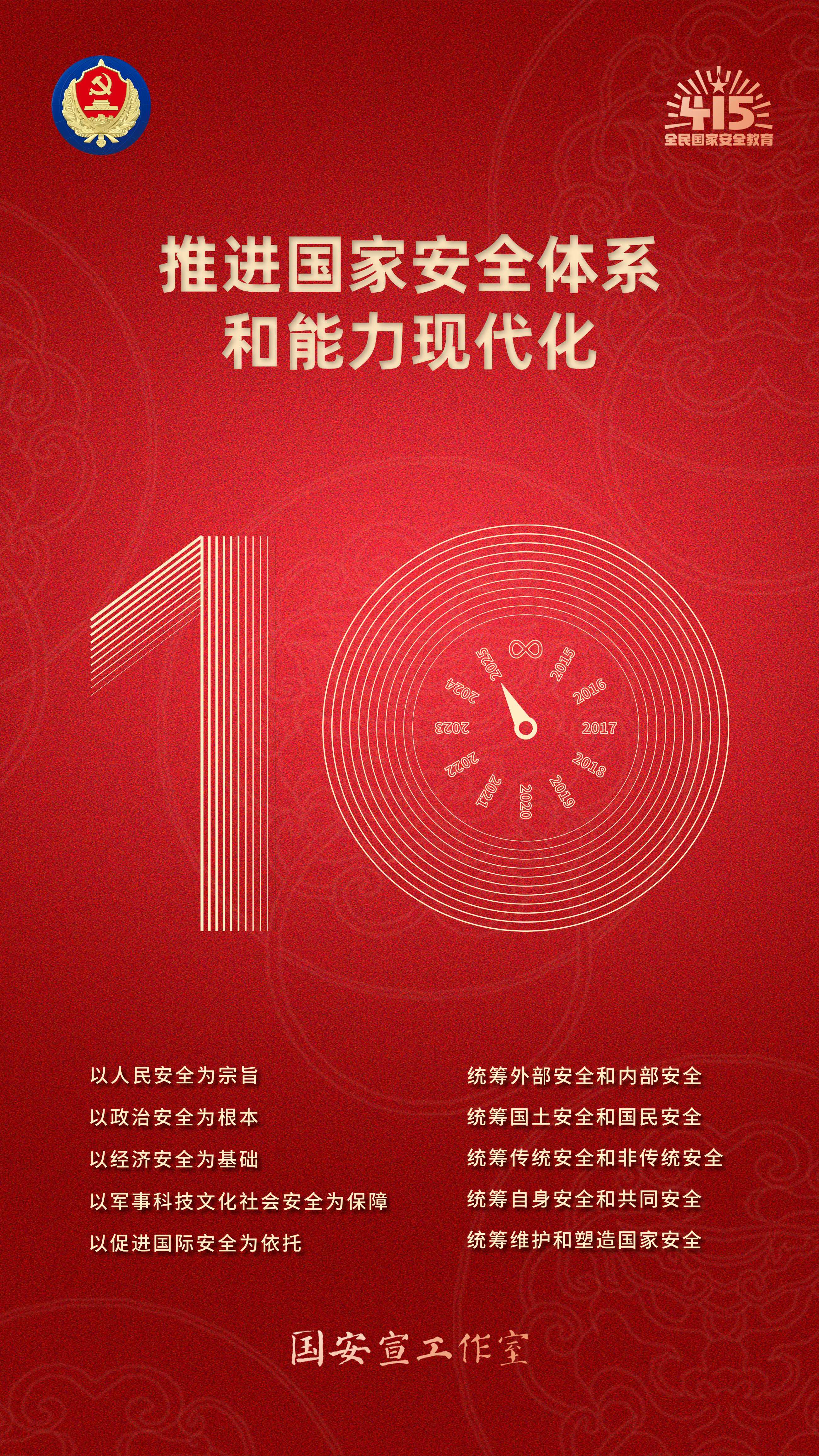 推进国家安全体系和能力现代化